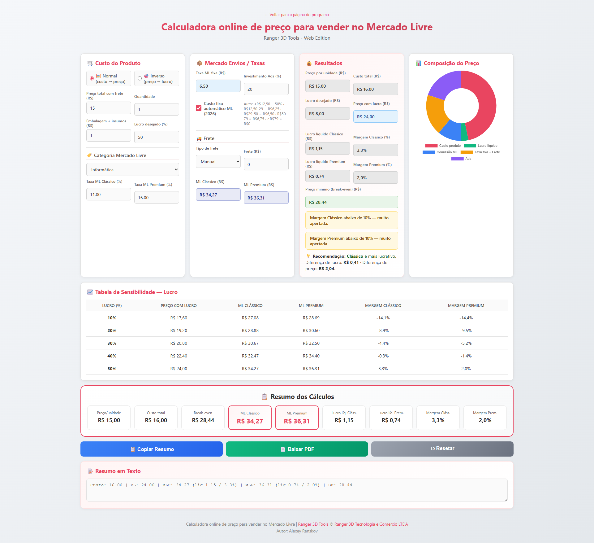 Calculadora online de preço para vender no Mercado Livre